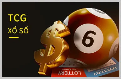Đội ngũ hỗ trợ khách hàng SBOBET